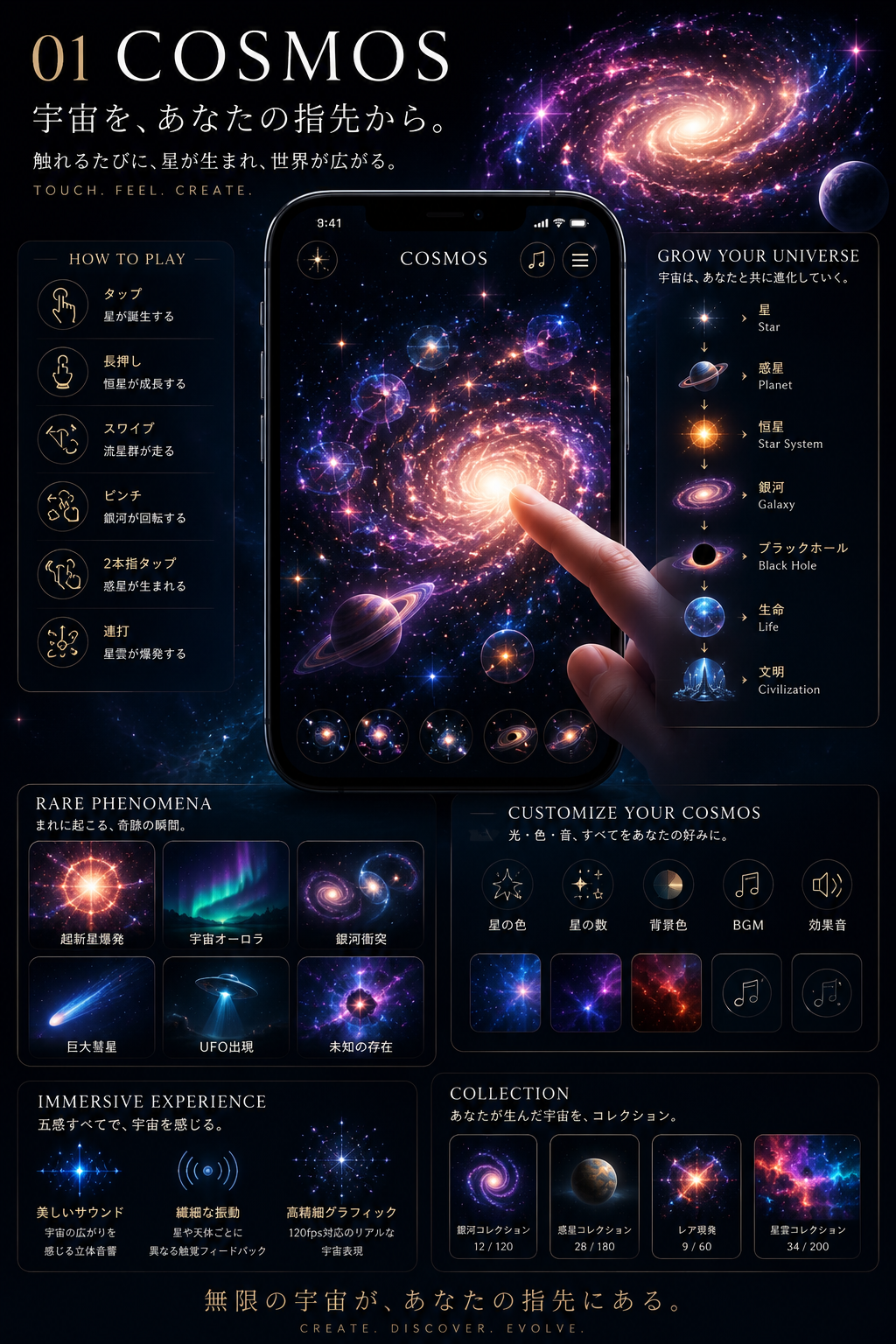 指先から銀河が広がるCOSMOS