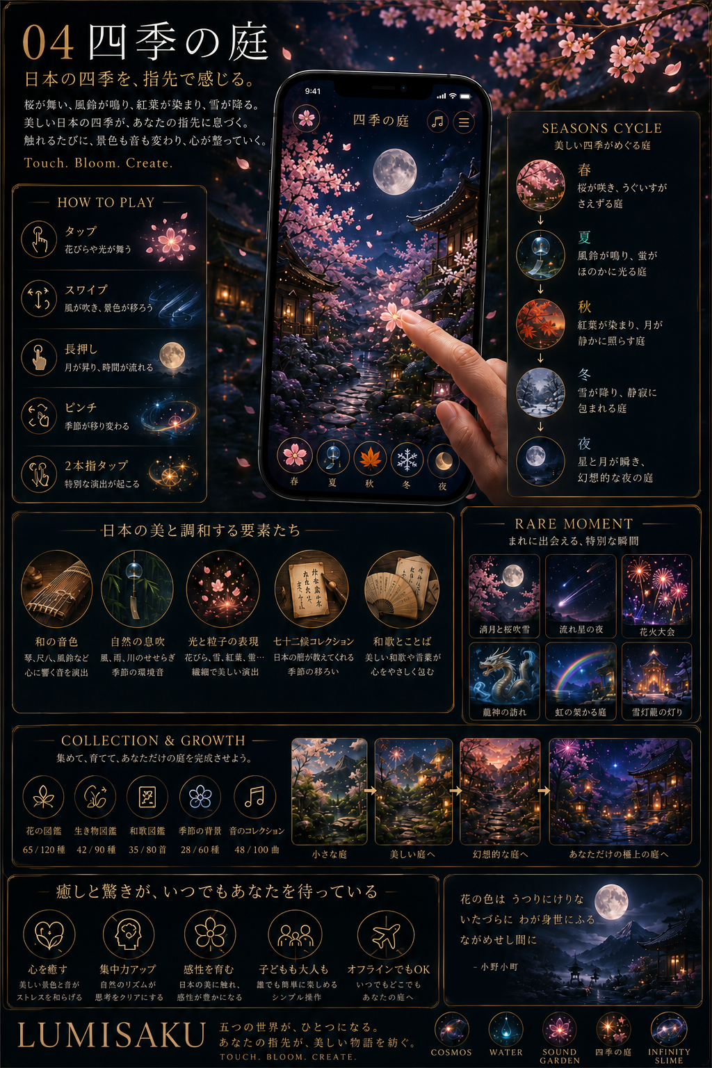 桜、風鈴、紅葉、雪が巡る四季の庭